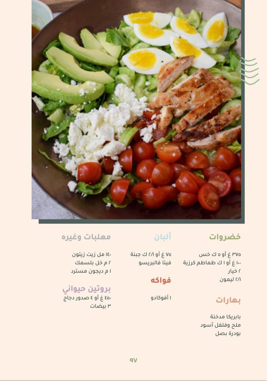 مفكرة وجبات
